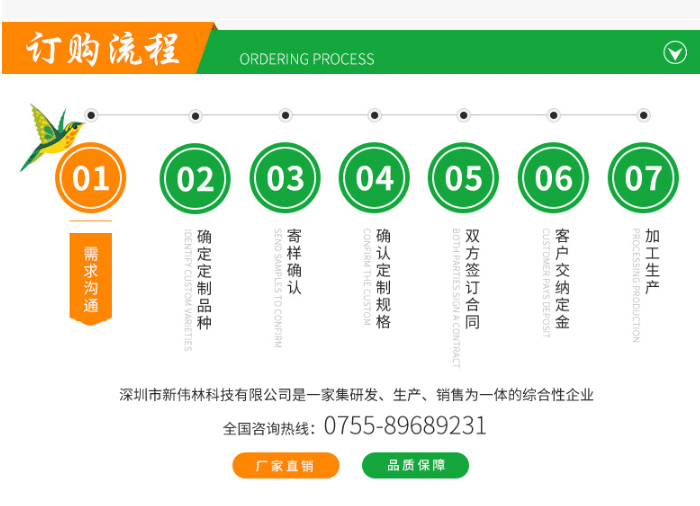 增強蠟基碳帶WH2027定制流程